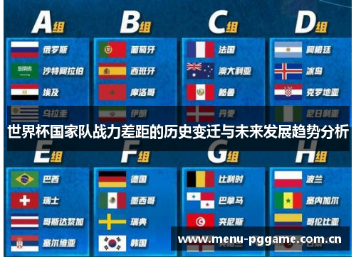 世界杯国家队战力差距的历史变迁与未来发展趋势分析