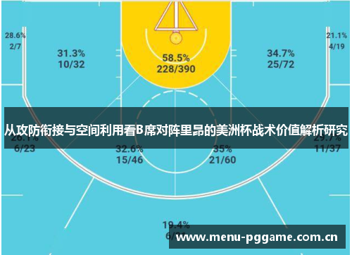 从攻防衔接与空间利用看B席对阵里昂的美洲杯战术价值解析研究 从攻防衔接与空间利用看B席对阵里昂的美洲杯战术价值解析研究
